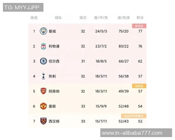 莱斯费迪南德点评阿森纳表现不足比分却显五星级水准